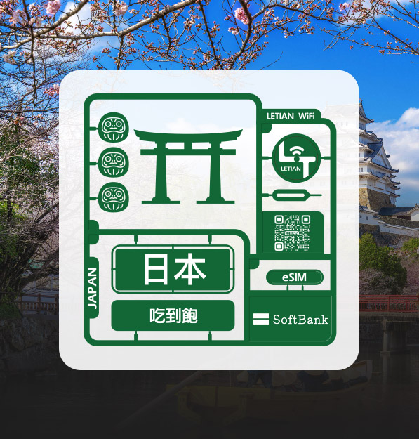 eSIM - 日本｜日定量｜樂天上網卡［Softbank原生線路］