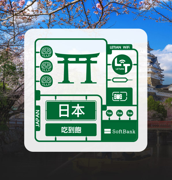 日本｜大流量專用吃到飽PLUS｜樂天上網卡