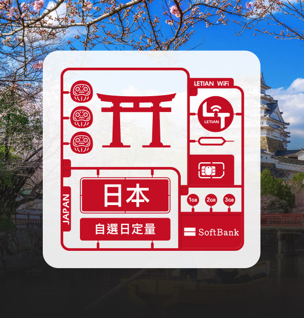 日本｜日定量｜樂天上網卡［Softbank原生線路］