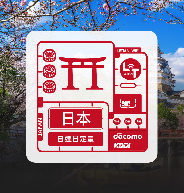 日本｜日定量｜樂天上網卡 【Docomo線路】