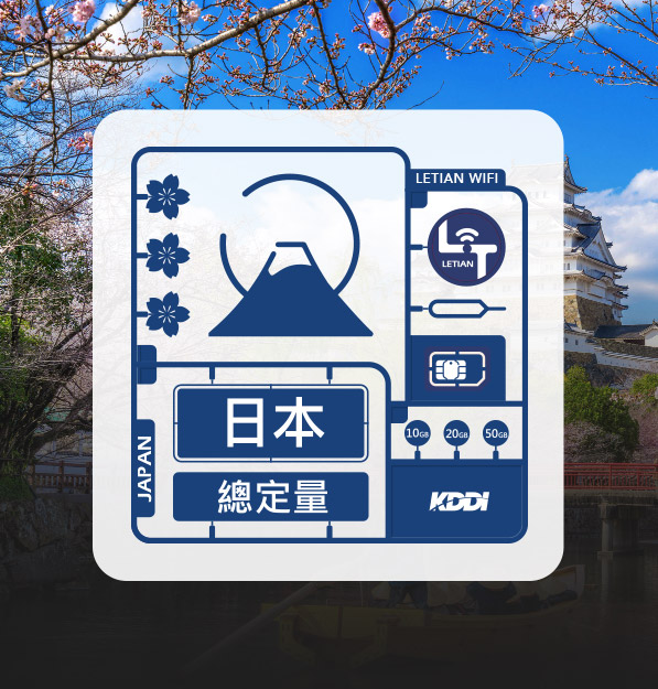 日本｜總定量｜樂天上網卡
