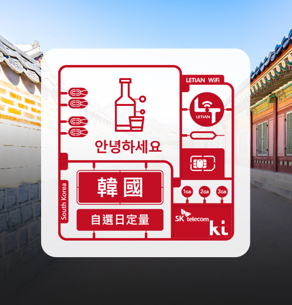 韓國｜日定量｜樂天上網卡