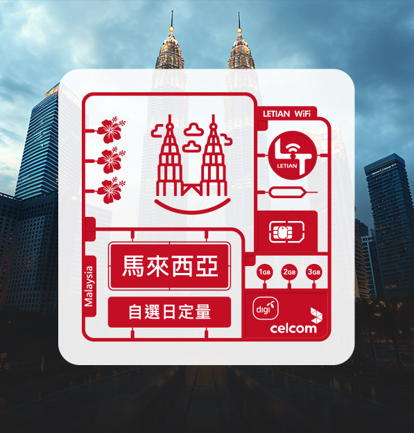 馬來西亞｜日定量｜樂天上網卡