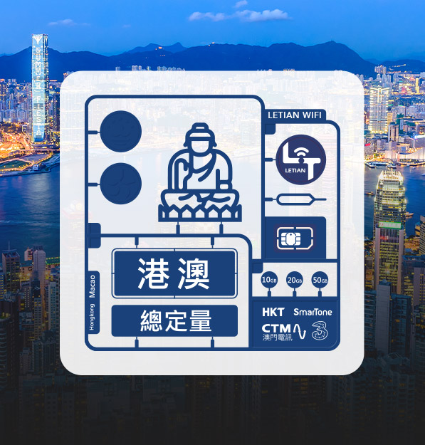 香港澳門｜總定量｜樂天上網卡