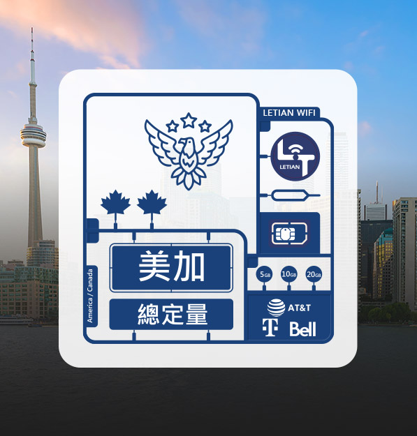 美國＆加拿大｜總定量｜樂天上網卡