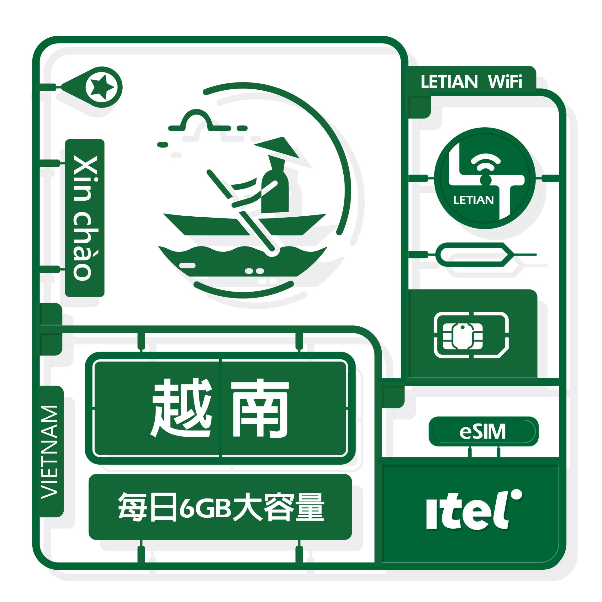 越南｜日計量每天6GB大流量｜樂天上網卡［Vinaphone］原生卡