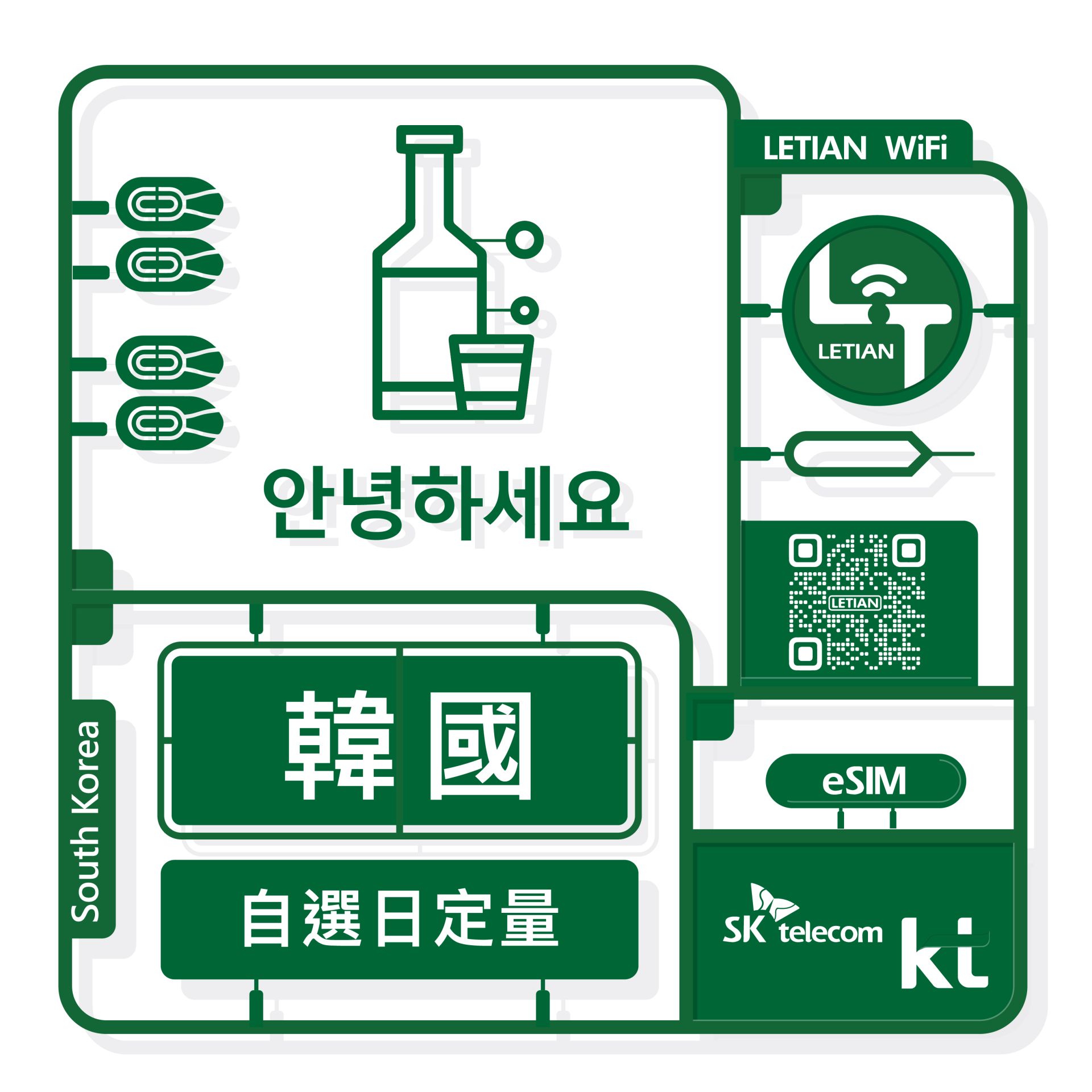 eSIM - 韓國｜日定量｜樂天上網卡