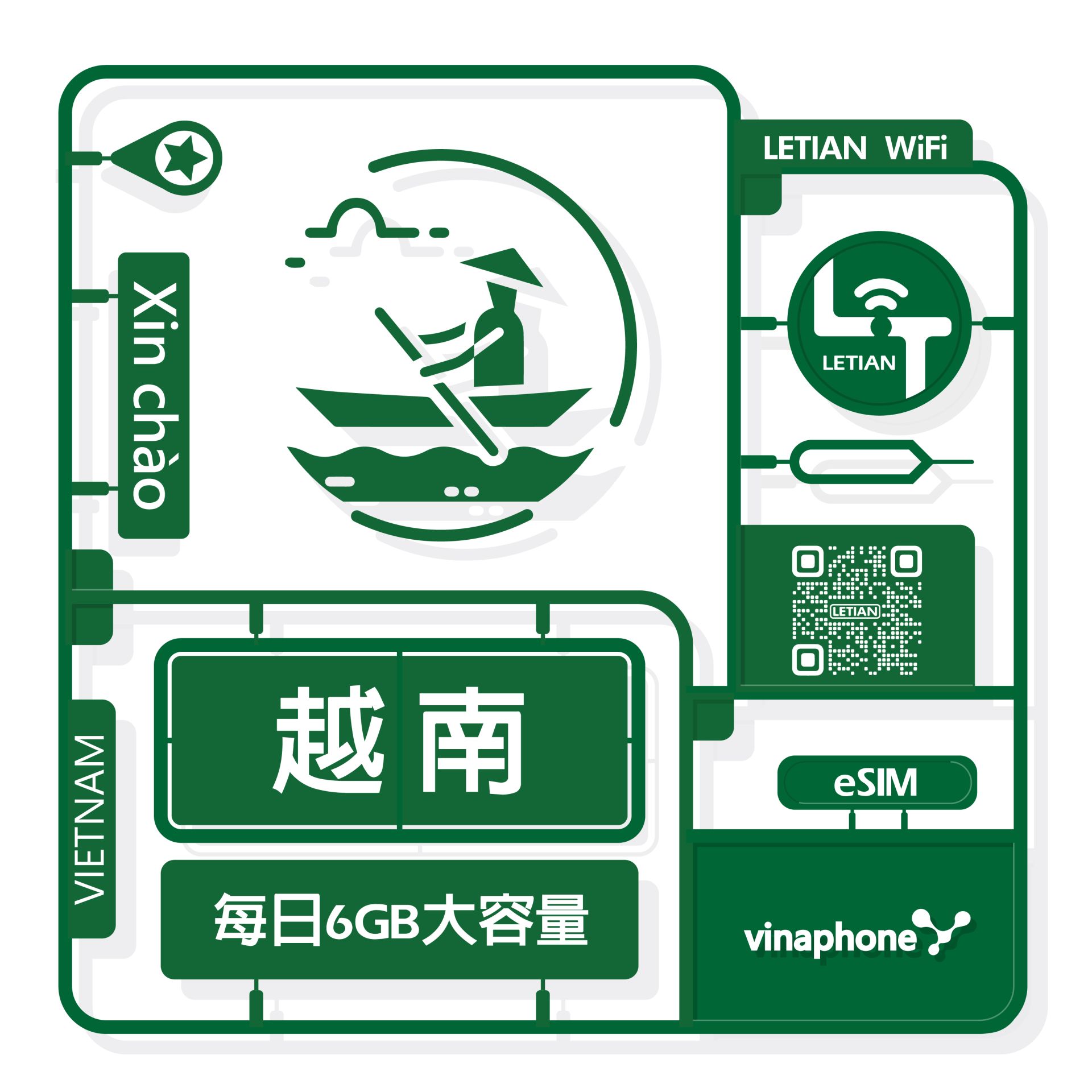 eSIM - 越南｜日計量每天6GB大流量｜樂天上網卡［Vinaphone］原生卡