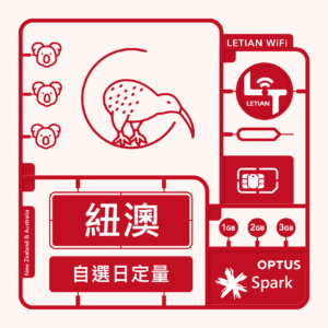 eSIM - 紐西蘭＆澳洲｜日定量｜樂天上網卡